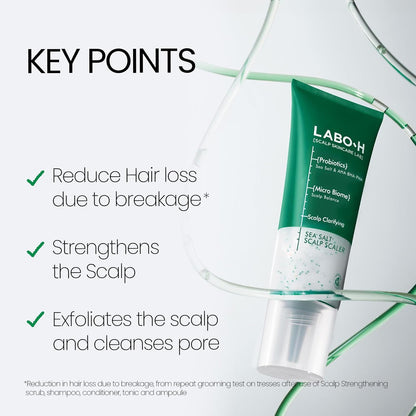 Scalp Strengthening Scrub for Hair Growth & Anti-Loss | Vegan Treatment with Rosemary and Sea Salt, Gentle Moisturizing Exfoliator, Eliminates Build Up & Odor, Sulfate Free, Korean, 7.33 Fl oz.