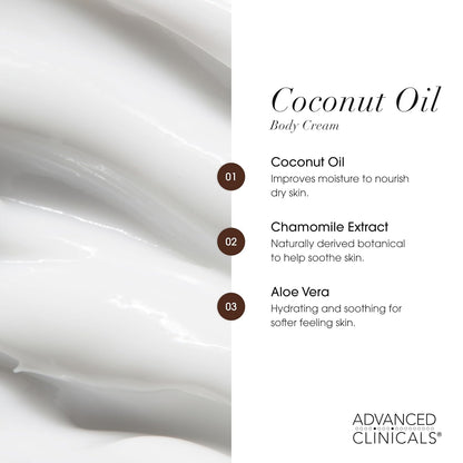 Advanced Clinicals Coconut Oil Body Cream For Women & Men | Hydrating Coconut Lotion For Extremely Dry Skin | Visible Anti Aging Body Butter Skin Care Balm Moisturizer For Hand, Heel, Feet, 16oz, 2PC