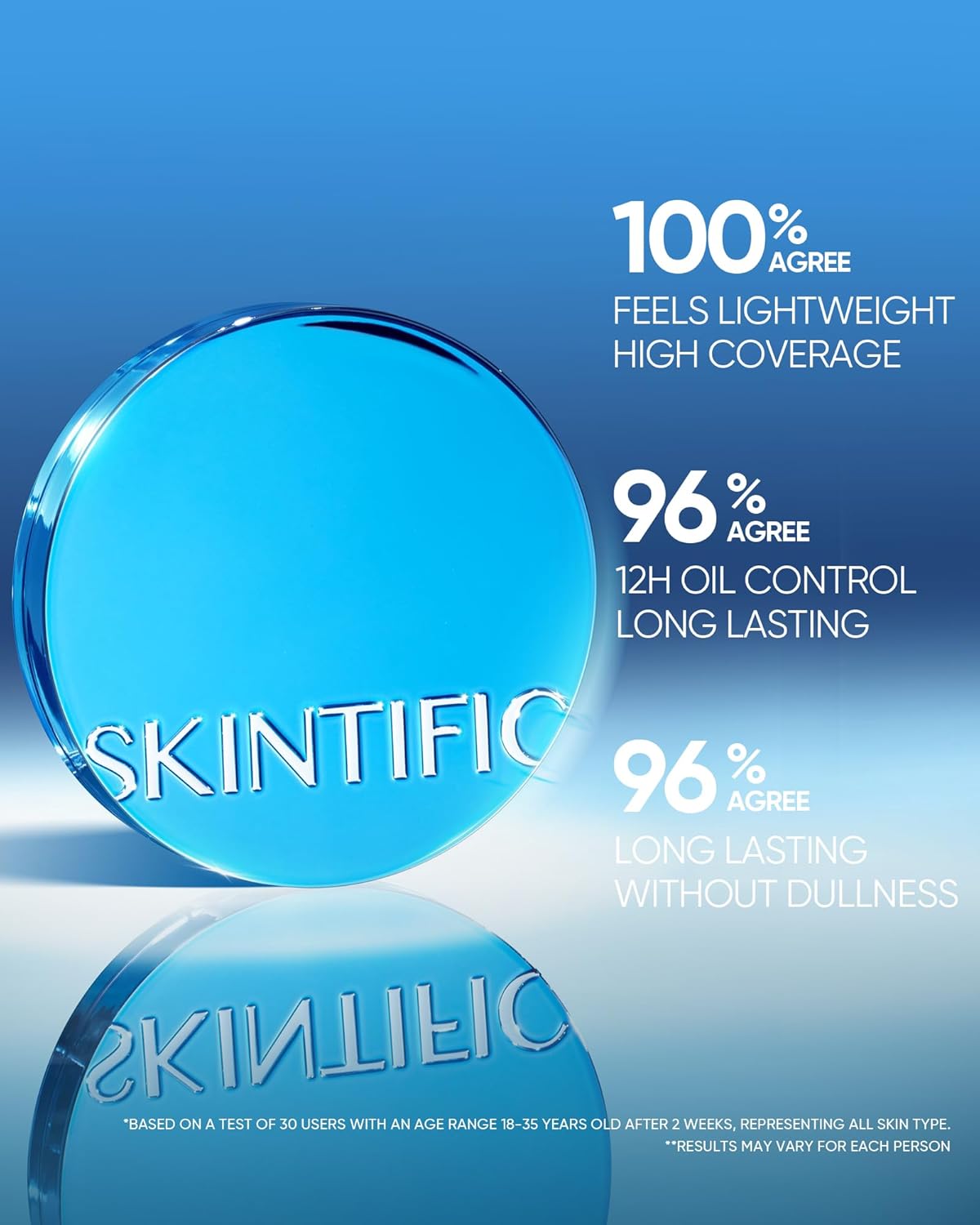 Velvet Matte Cushion Foundation Blue Ultra Cover Powder Foundation, 12h Oil-Control, Lightweight, Long-Lasting, Waterproof Korean Cushion Makeup (02N Natural Ivory)