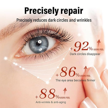 Retinol eye cream with retinol