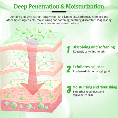 Pedicure Kit Foot Soak Set: Bubble Salt, Sugar Scrub, Massage Mask, Massage Lotion in a Box, 4 Step Foot Spa Kit for Dry Feet,Tired Feet（1 Set Lemon)