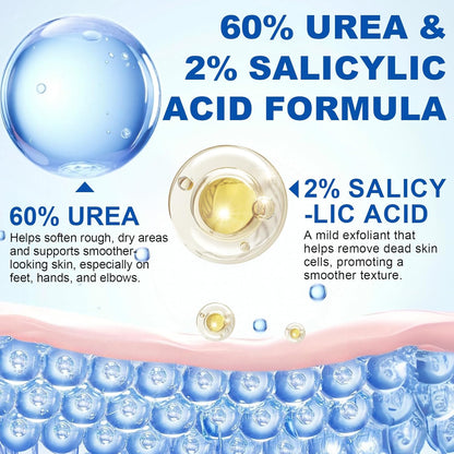 2Pack 60% Urea with 2% Salicylic Acid Urea Foot Care Stick, Foot Cream Moisturizer for Dry Cracked Feet, Knees, Elbows, Hands,Moisturizes and Hydrates the Dry Skin,Callus Remover & Skin Softener