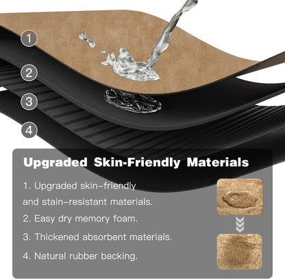 Bathroom Mat Quick Dry, Bathroom Rugs Non Slip Washable Thin Absorbent Bath Mat Fits Under Door Bathroom Floor Mat Perfect for Bath, Shower, or Sink 24"x48" Camel