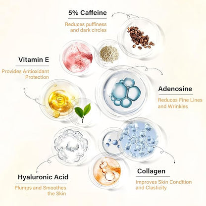 Caffeine eye serum for dark