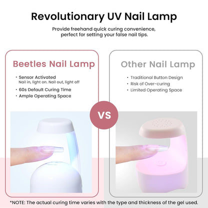 Beetles Gel Nail Kit Medium Square with Nail Dehydrator and Primer, 576Pcs Half Matte Etch-X Gel Nail Tips Solid Nail Glue Mini Nail Lamp Acrylic Nail Tips Easy DIY Nail Extension Set Gift for Women