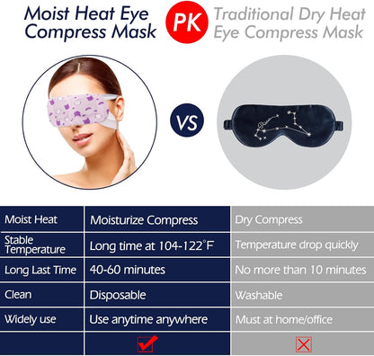Jekeno Steam Eye Mask, 30 Packs Eye Masks for Dry Eyes Dark Circles and Puffiness, 40-60 Minutes Self Heated Steam Warm Eye Mask, Christmas Spa Gifts for Women