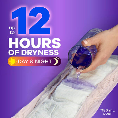 Always Discreet Adult Incontinence Underwear for Women and Postpartum Underwear, Large, Up to 100% Bladder Leak Protection, 76 Count (2 Packs of 38)