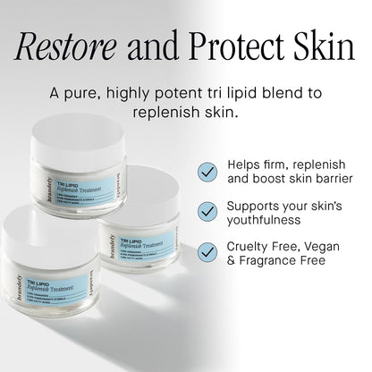 Brandefy Tri Lipid Replenish Treatment - 1.5% Ceramides, 4.0% Sterols, 1.8% Fatty Acids - Peptide Moisturizer, Hydrating Face Cream, Made in the USA (1.6 Oz)