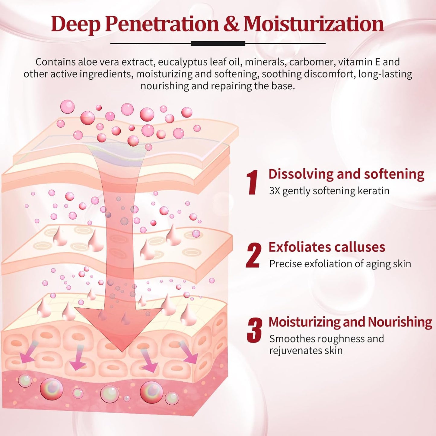 Pedicure Kit Foot Soak Set: Bubble Salt, Sugar Scrub, Massage Mask, Massage Lotion in a Box, 4 Step Foot Spa Kit for Dry Feet,Tired Feet（3 Set Pomegranate)