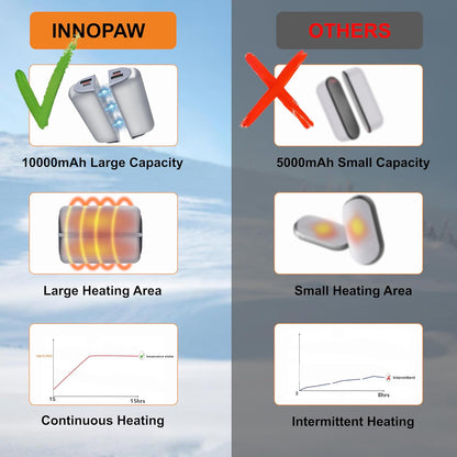 Hand Warmers Rechargeable 2 Pack,10000mAh Split-Magnetic Electric AI Handwarmer Power Bank,3 Levels, Camping,Hunting in Winter (Silver, One Size)