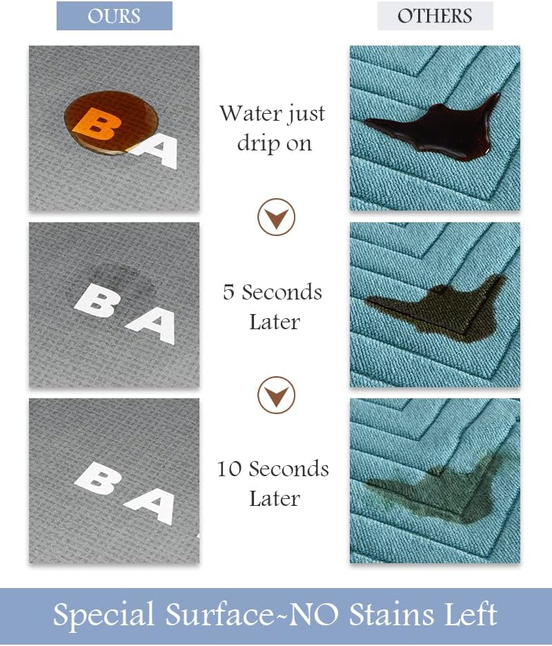 MontVoo-Bath Mat-Bathroom Mat Rug Non Slip Super Absorbent Stain Resistant Quick Dry Thin Bath Rug-Bath Mats for Bathroom Floor Bathtub Vanity-Bathmat Bath Rug Easy Care-17"x27" Grey