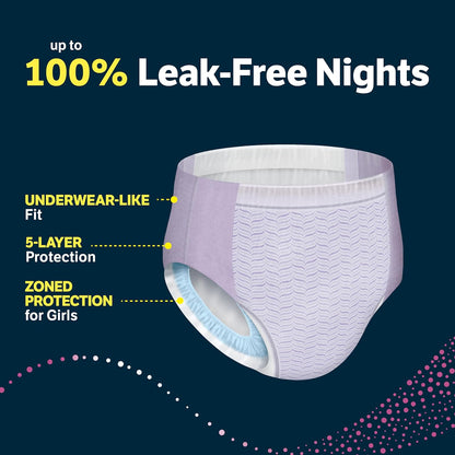 Goodnites Girls' Nighttime Underwear, Size XXL (120-165 lbs), 24 Ct (2 Packs of 12), Packaging May Vary