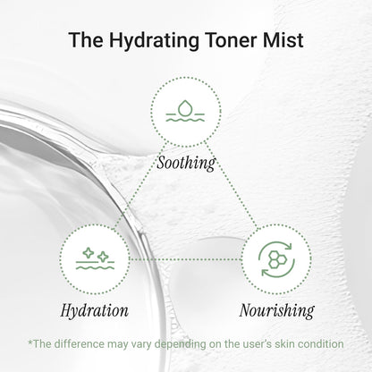 Meebak CICA Toner Spray | Korean Face Mist | Facial Spray with Centella Asiatica & Vitamin E | Soothing Face Toner for Sensitive, Oily, and Combination Skin | 4 fl oz