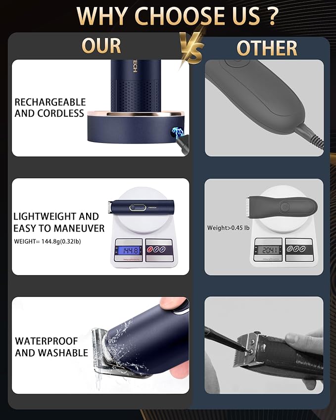 PRITECH Manscape Groin Hair Trimmer,