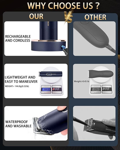 PRITECH Manscape Groin Hair Trimmer,