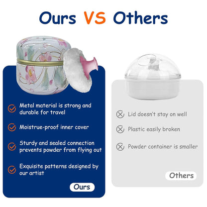 Body Powder Puff and Container for Dusting Powder, Women Powder Puff and Powder Case for Bath and Travel (Wild Flower)