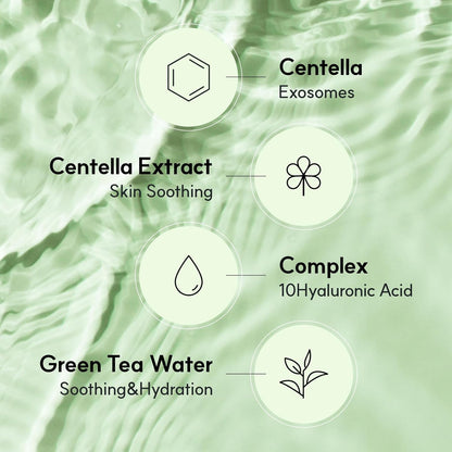 Centelsome 5X Soothing Toner 6.76 fl oz/200ml | Hydrating & Calming Korean Facial Toner with Green Tea, Centella Asiatica & Exosomes | Supports Sensitive, Dry & Acne-Prone Skin