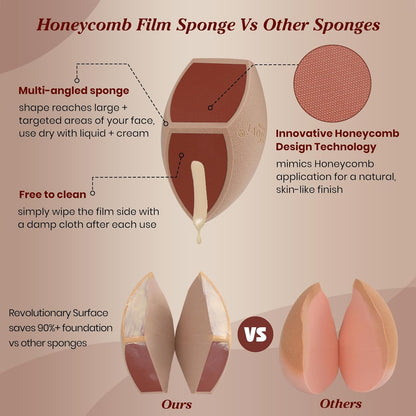 Honeycomb Film Makeup Sponge for Foundation, Reduces Liquid & Cream Waste, Soft and Latex Free, Skip the Pre-Wetting,Designed for Face & Foundation, 2PCS Beauty Makeup Blender Sponges