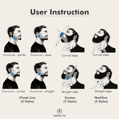 Aberlite ClearShaper 3.0 - Beard Shaper Kit w/Two Barber Pencils - Premium Shaping Tool - 100% Clear | Many Styles - The Ultimate Beard/Hair Lineup (US Patent) - Stencil Guide Template Outliner