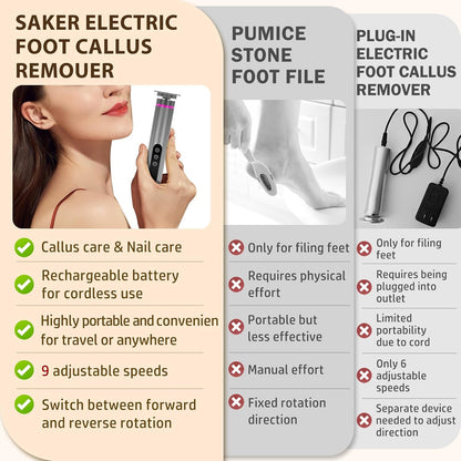 Electric Foot Callus Remover - 2 in 1 Electric Foot File,Adjustable Speed Foot File with Sandpaper Discs & Grinding Heads, 9 Speeds Callus Remover for Feet, Pedicure Tools for Valentine's Day Gift