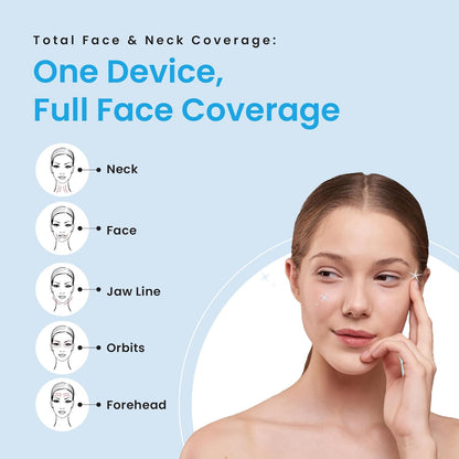 Red Light Therapy Face & Neck Massager – LiftLab 3-in-1 LED Sculptor with Blue & Green Modes – Jawline & Double Chin Tightening, Wrinkle & Spot Care -Improved Battery