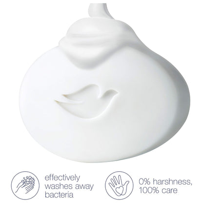 Dove Sensitive Skin Hypo-Allergenic Beauty Bar Soap, Unscented, 4 Ounces, 6-Pack