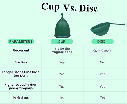 SHORDY Reusable Menstrual Cups (Large) Set of 2 with Mini Box, Medical Grade Silicone, Coupe Menstruelle, Safe Period Cup, Heavy Flow Kit, Feminine Hygiene, Tampons, Pads & Disc Alternative (Green)