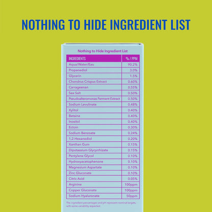 Good Molecules Hydrating Gel Moisturizer - Oil Free Face Moisturizer for Oily Skin With Ultra Hydrating Electrolytes to Rejuvenate, Skin Care for Face