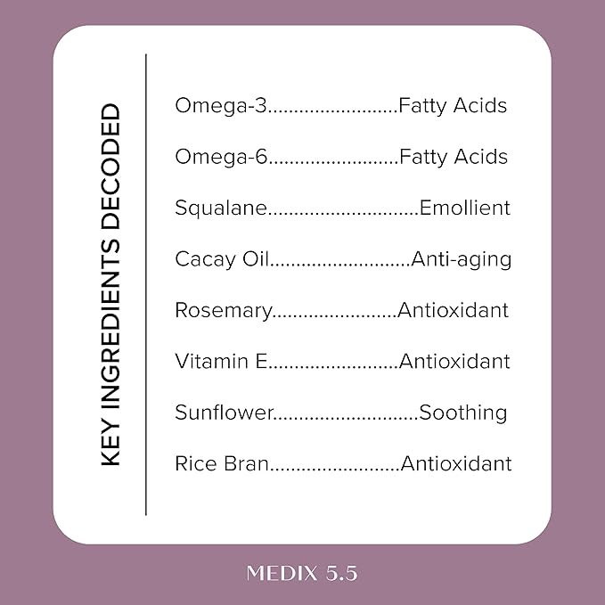 MEDIX 20% Body Gel Vitamin