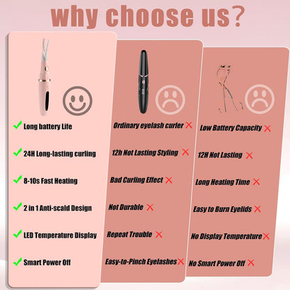 Heated Eyelash Curlers - 2 in 1 Clip- Type Heated lash Curler Best Seller Electric Eyelash Curler LED Display 3 Temp Settings for Makeup Tools USB Rechargeable Natural Curling 24H Long Lasting-Pk C1A