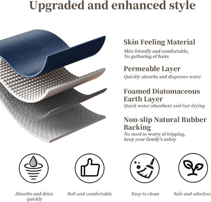 Diatomaceous Earth Bath Mat Rugs 23.6 x 15.7 inch, Quick Dry Super Absorbent Non Slip Rubber BottomThin Bathroom Mat Fit Under Door, Floor Rugs in Front of Bathtub,Shower Room,Sink, Navy