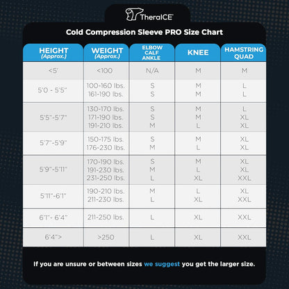 TheraICE Knee Ice Pack Wrap Compression Sleeve for Injuries, Reusable Gel Cold Packs Brace Also for Hamstring & Qaud - Flexible Cold Wrap Recovery from & Pain Relief (XL)