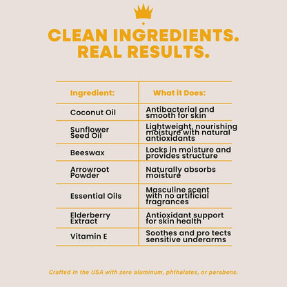 Royal Guard Natural Deodorant for Men - The Estate - Aluminum Free, Organic, Vegan, Chemical-Free, Non-Toxic, Hypoallergenic - Applewood & Leather Scent (1)