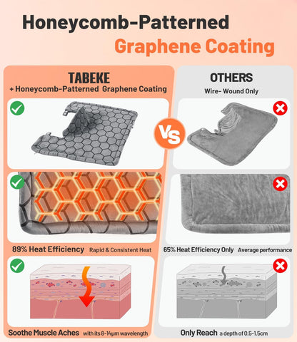 Graphene-Infused Heating Pad, Weighted Heating Pads for Neck and Shoulders and Back, Large Electric Instant Heating Pads for Back Pain Relief | 9 Heat Settings, 4 Timer Auto Shut-Off, Machine Washable