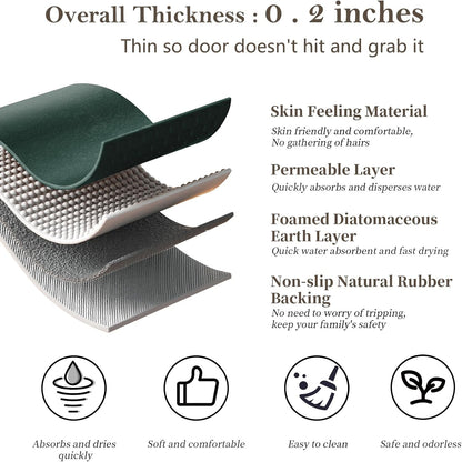 Bath Mat (15.7x23.6), Bathroom Non Slip Absorbent Quick Dry Rubber Backed, Dark Green