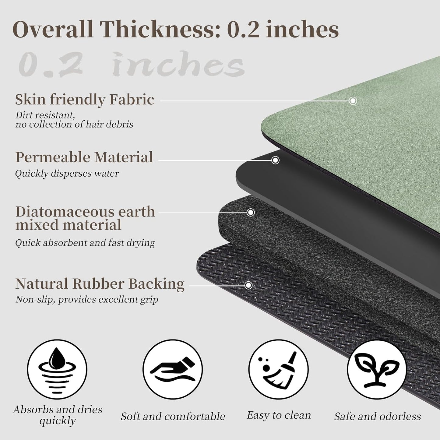 Bath Mat Rugs 24x17 - Diatomaceous Earth Bath Mat Quick Dry Absorbing Bathroom Rugs Rubber Non Slip Thin Bathroom Mat Fit Under Door, Bath Mat for Bathroom Floor, Tub and Shower, Sink, Sage Green