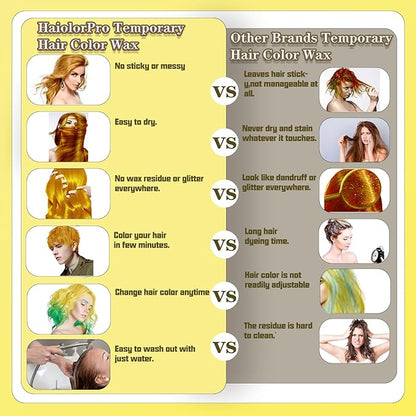 Blonde Hair Color Wax, Temporary