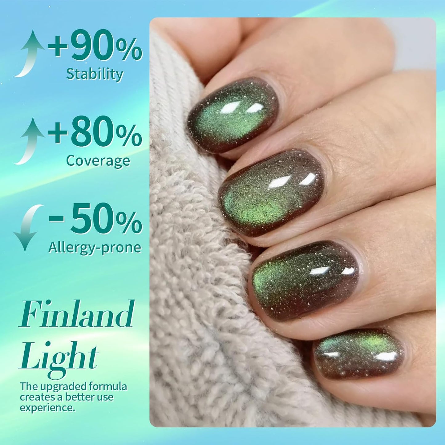 Born Pretty Cat Magnetic Eye Gel Nail Polish,Brown Green Magnetic Gel Polish Shimmer Magnetic Eye Gel Manicure Nail Art DIY 15ml