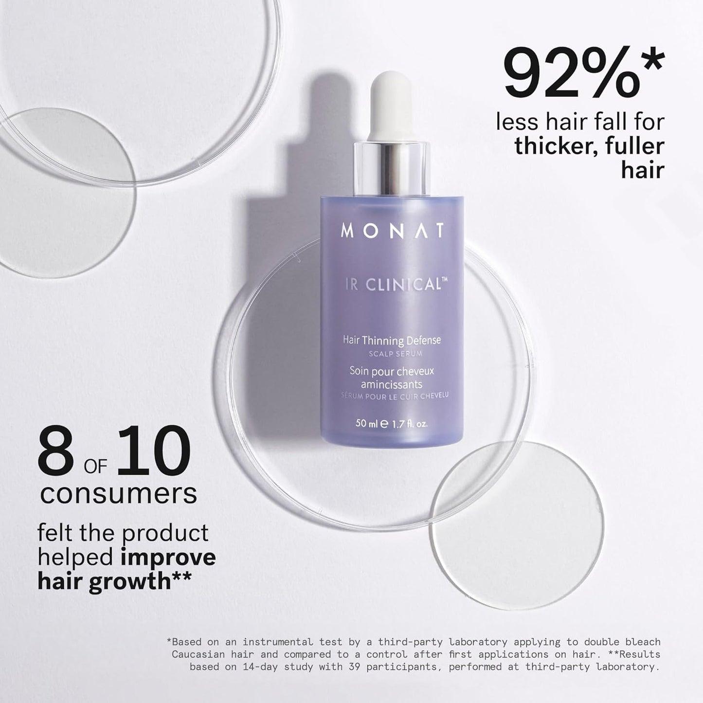 MONAT IR Clinical™ Hair Thinning Defense Scalp Serum – Nourishes Scalp, Reduces Breakage, Boosts Hair Density, and Supports Thicker, Fuller-Looking Hair with a Lightweight, Non-Greasy Formula