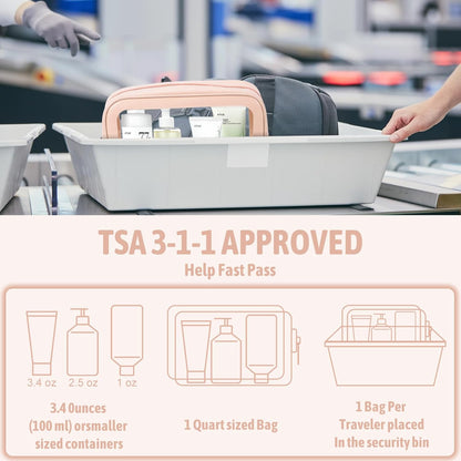 3Pack Clear Toiletry Bag,TSA Approved Travel Makeup Pouch with Zipper for Cosmetics and Toiletries，Diaper Bag Organizer Pouch Set，Women's Purse Organizer and Clear Car Bag