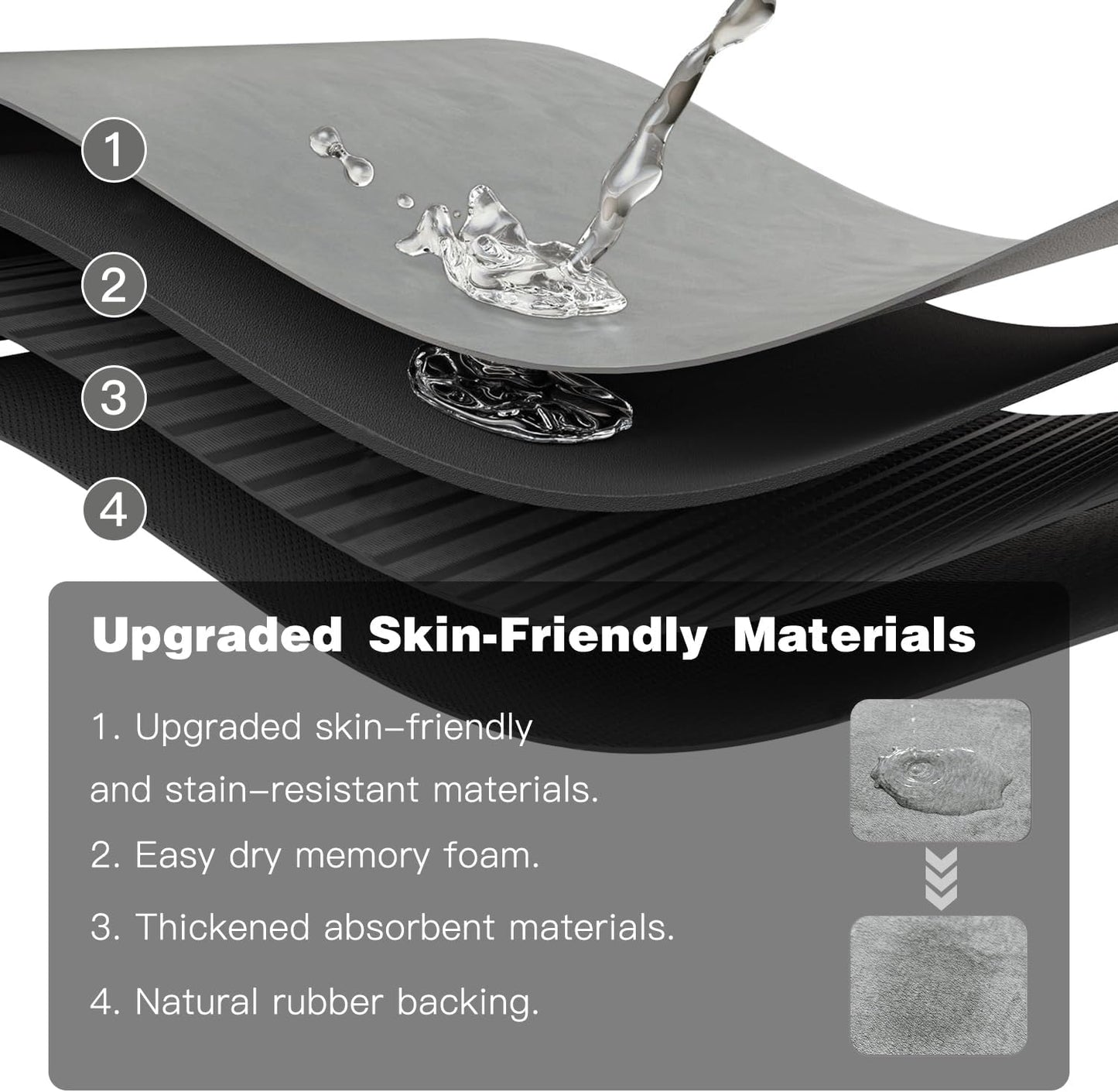 Bath Mat, Bathroom Rugs Non Slip Washable Thin Absorbent Quick Dry Bath Mat Fits Under Door Bathroom Floor Mat Perfect for Bath, Shower, or Sink 20"x48" Light Grey