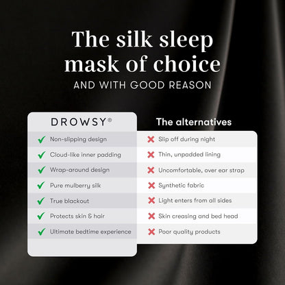 DROWSY Silk Sleep Mask - Face-Hugging, Padded Cocoon for Luxury Sleep in Total Darkness - 100% Pure Mulberry Silk (Black Jade)