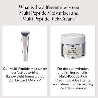 Naturium Multi-Peptide Rich Cream, Hydrating & Nourishing to Help Appearance of Fine Lines & Wrinkles, Vegan & Cruelty-Free, 1.7 oz