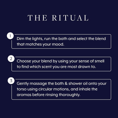 Aromatherapy Associates Essential Oil Blends – Luxury Body and Shower Oils for Dry Skin and Daily Aromatherapy, 10-Pack (0.30 fl oz Each) in Decorative Gift Box