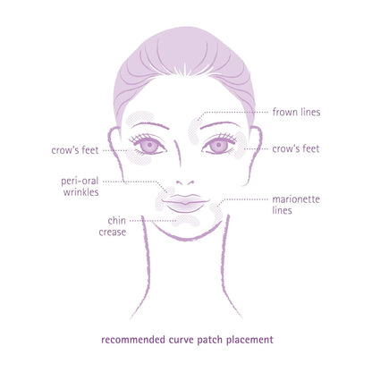 Toute Nuit Wrinkle Patches – Curve – Face Tape for Forehead, Eyes & Lips – Hypoallergenic Anti Wrinkle Patches – 48 Count, Made in USA