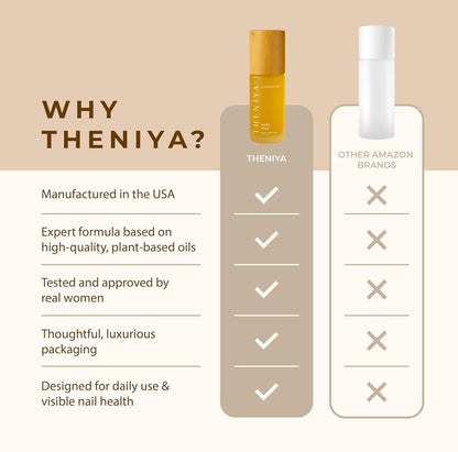 Cuticle Oil for Nail Strengthening and Growth – Hydrating, Vegan, Organic Formula with Jojoba & Vitamin E | 3 Signature Fragrances | 5mL Roll-On (0.17 Fl Oz, Orange Fragrance)