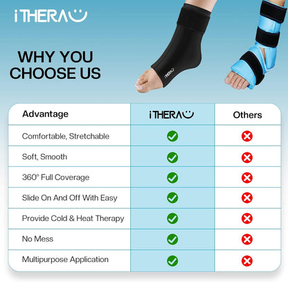 iTHERAU Ankle Ice Pack Wrap, Reusable Gel Hot & Cold Therapy for Foot & Heel Injuries | Achilles Tendonitis, Plantar Fasciitis, Swelling, Sprained, Pain Relief, 2 Pack