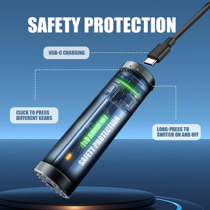 Hand Warmers Rechargeable 2 Pack, Electric Hand Warmers Reusable, UL Certified, 3-Settings, 12Hrs, Handheld Fidget Toy for Adults, Hunting Essentials, Christmas Birthday Gifts for Her Women Man