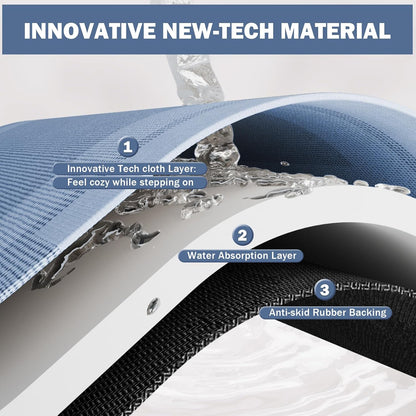 Non Slip Bath Mat, Rubber Backing Ultra Thin Bathroom Rugs Fit Under Door Quick Dry Super Absorbent Washable Bath Rug Shower Mat for Bathroom Floor Bathtub Shower Sink, Easy Care Blue 20"x 32"