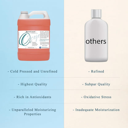 Dr Joe Lab Rosehip Oil - Bulk 128 oz 1 Gallon - Pure Unrefined Cold Pressed Natural Vegan Non GMO Virgin Seed Carrier Oil - Hair Skin Face Body Nails Cuticle Under Eye Mature Sensitive